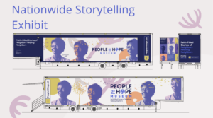 People of Hope Museum Flyer Top People of Hope Museum Flyer Top